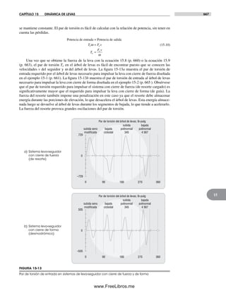 Diseño.de.maquinaria.4ed.norton decrypted fl