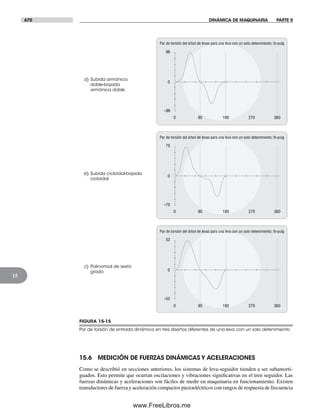 Diseño.de.maquinaria.4ed.norton decrypted fl