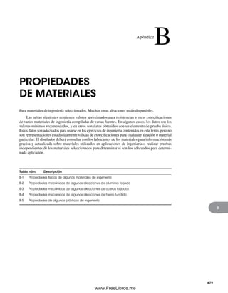 Diseño.de.maquinaria.4ed.norton decrypted fl