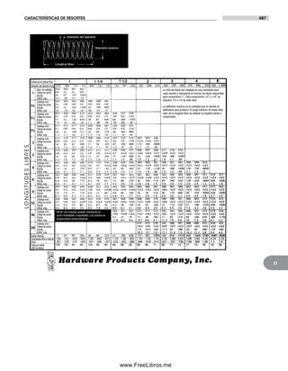 Diseño.de.maquinaria.4ed.norton decrypted fl
