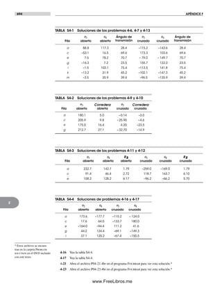 Diseño.de.maquinaria.4ed.norton decrypted fl