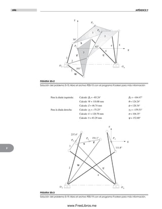 Diseño.de.maquinaria.4ed.norton decrypted fl