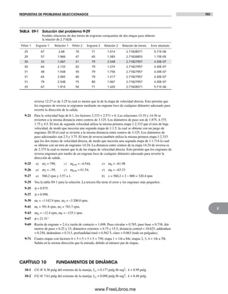 Diseño.de.maquinaria.4ed.norton decrypted fl