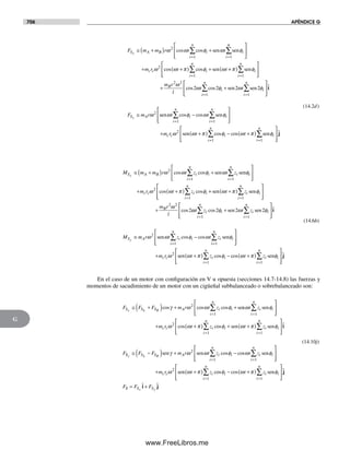 Diseño.de.maquinaria.4ed.norton decrypted fl