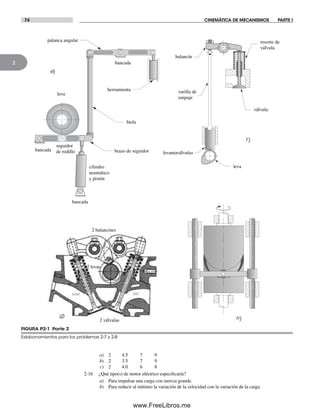 74 CINEMÁTICA DE MECANISMOS PARTE I
2
FIGURA P2-1 Parte 2
Eslabonamientos para los problemas 2-7 y 2-8
2 levas
2 balancines
g)
leva
cilindro
neumático
y pistón
bancada
seguidor
de rodillo
bancada
bancada
biela
palanca angular
brazo de seguidor
herramienta
e)
levantaválvulas
varilla de
empuje
balancín
leva
resorte de
válvula
válvula
f )
h)2 válvulas
2 levas
a) 2 4.5 7 9
b) 2 3.5 7 9
c) 2 4.0 6 8
2-16 ¿Qué tipo(s) de motor eléctrico especificaría?
a) Para impulsar una carga con inercia grande.
b) Para reducir al mínimo la variación de la velocidad con la variación de la carga.
Norton02.indd 74Norton02.indd 74 1/29/09 6:38:05 PM1/29/09 6:38:05 PM
www.FreeLibros.me
 