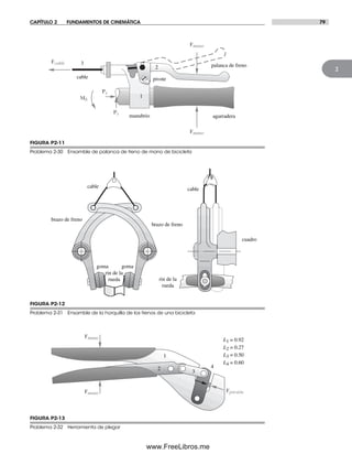 CAPÍTULO 2 FUNDAMENTOS DE CINEMÁTICA 79
2
cable
agarradera
palanca de freno
manubrio
1
3
Fmano
Fmano
Fcable
Px
Py
Mh
2
pivote
FIGURA P2-11
Problema 2-30 Ensamble de palanca de freno de mano de bicicleta
FIGURA P2-12
Problema 2-31 Ensamble de la horquilla de los frenos de una bicicleta
rin de la
rueda
brazo de freno
brazo de freno
rin de la
rueda
cable
goma goma
cuadro
cable
FIGURA P2-13
Problema 2-32 Herramienta de plegar
Fpresión
4
3
2
1
Fmano
Fmano
L4 = 0.60
L3 = 0.50
L2 = 0.27
L1 = 0.92
Norton02.indd 79Norton02.indd 79 1/29/09 6:38:08 PM1/29/09 6:38:08 PM
www.FreeLibros.me
 