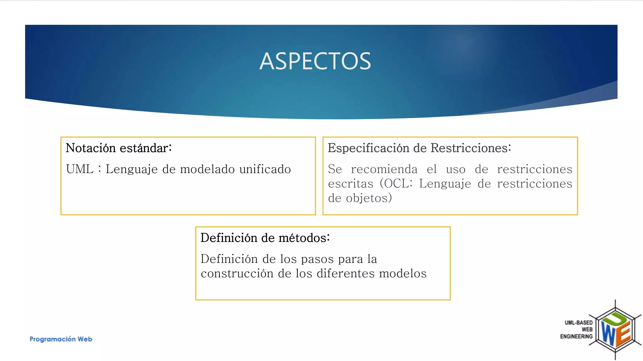 ASPECTOS
Notación estándar:
UML : Lenguaje de modelado unificado
Definición de métodos:
Definición de los pasos para la
construcción de los diferentes modelos
Especificación de Restricciones:
Se recomienda el uso de restricciones
escritas (OCL: Lenguaje de restricciones
de objetos)
 