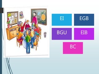 EI EGB
BGU EIB
BC
 