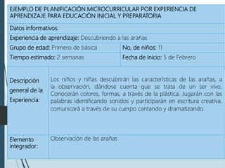 EJEMPLO DE PLANIFICACIÓN MICROCURRICULAR POR EXPERIENCIA DE
APRENDIZAJE PARA EDUCACIÓN INICIAL Y PREPARATORIA
Datos informativos:
Experiencia de aprendizaje: Descubriendo a las arañas
Grupo de edad: Primero de básica No, de niños: 11
Tiempo estimado: 2 semanas Fecha de inicio: 5 de Febrero
Descripción
general de la
Experiencia:
Los niños y niñas descubrirán las características de las arañas, a
la observación, dándose cuenta que se trata de un ser vivo.
Conocerán colores, formas, a través de la plástica. Jugarán con las
palabras identificando sonidos y participarán en escritura creativa.
comunicará a través de su cuerpo cantando y dramatizando.
Elemento
integrador:
Observación de las arañas
 