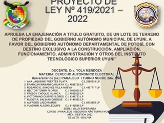 PROYECTO DE
LEY Nº 419/2021 –
2022
DOCENTE: Dra. YOLA MENDOZA
MATERIA: DERECHO AUTONOMICO ELECTORAL
Universitarios (as): PARALELO I TURNO NOCHE 2do. AÑO
1. ANA JAQUEINE FUERTES PLATA C.I. 2686635 LP.
2. FRANKLIN MAMANI CAHUAYA C.I. 4896720 LP
3. ROSARIO E. SANCHEZ VILLA NUEVA C.I. 4957717 LP
4. HECTOR TUMIRI FLORES C.I. 6062025 LP
5. FREDDY CHOQUE HUANCA C.I. 4885020 LP
6. VICTORIANO QUISPE FLORES C.I. 4246733 LP
7. RUDDY R. SALINAS CHOQUE C.I. 9141982 LP
8. ALFREDO LAZO RAMOS C.I. 6035982 LP
9. VLADIMIR ALCON LEQUIPE C.I. 9102688 LP
SEDE : VILLA ESPERANZA
CURSO : PARALELO I SEGUNDO AÑO TURNO NOCHE
AÑO : GESTION 2022
EL ALTO - BOLIVIA
 