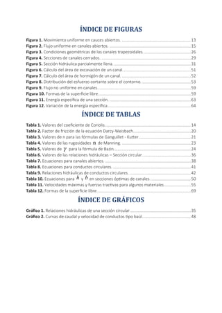 ÍNDICE DE FIGURAS
Figura 1. Movimiento uniforme en cauces abiertos.	�������������������������������������������������������������13
Figura 2. Flujo uniforme en canales abiertos.	������������������������������������������������������������������������15
Figura 3. Condiciones geométricas de los canales trapezoidales.	�����������������������������������������26
Figura 4. Secciones de canales cerrados.	�������������������������������������������������������������������������������29
Figura 5. Sección hidráulica parcialmente llena.	��������������������������������������������������������������������31
Figura 6. Cálculo del área de excavación de un canal.	�����������������������������������������������������������51
Figura 7. Cálculo del área de hormigón de un canal.	�������������������������������������������������������������52
Figura 8. Distribución del esfuerzo cortante sobre el contorno.	�������������������������������������������53
Figura 9. Flujo no uniforme en canales.	����������������������������������������������������������������������������������59
Figura 10. Formas de la superficie libre.	���������������������������������������������������������������������������������59
Figura 11. Energía específica de una sección.	������������������������������������������������������������������������63
Figura 12. Variación de la energía específica.	������������������������������������������������������������������������64
ÍNDICE DE TABLAS
Tabla 1. Valores del coeficiente de Coriolis.	���������������������������������������������������������������������������14
Tabla 2. Factor de fricción de la ecuación Darcy-Weisbach.	��������������������������������������������������20
Tabla 3. Valores de n para las fórmulas de Ganguillet - Kutter.	���������������������������������������������21
Tabla 4. Valores de las rugosidades n de Manning.	�������������������������������������������������������������23
Tabla 5. Valores de γ para la fórmula de Bazin.	�������������������������������������������������������������������24
Tabla 6. Valores de las relaciones hidráulicas – Sección circular.	������������������������������������������36
Tabla 7. Ecuaciones para canales abiertos.	����������������������������������������������������������������������������38
Tabla 8. Ecuaciones para conductos circulares.	���������������������������������������������������������������������41
Tabla 9. Relaciones hidráulicas de conductos circulares.	������������������������������������������������������42
Tabla 10. Ecuaciones para h y b en secciones óptimas de canales.	�����������������������������������50
Tabla 11. Velocidades máximas y fuerzas tractivas para algunos materiales.	����������������������55
Tabla 12. Formas de la superficie libre.	����������������������������������������������������������������������������������69
ÍNDICE DE GRÁFICOS
Gráfico 1. Relaciones hidráulicas de una sección circular.	�����������������������������������������������������35
Gráfico 2. Curvas de caudal y velocidad de conductos tipo baúl.	������������������������������������������48
 