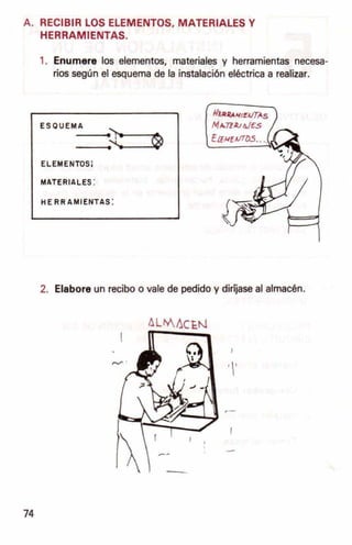 A. RECIBIR LOS ELEMENTOS, MATERIALES Y
HERRAMIENTAS.
1. Enumere los elementos, materiales y herramientas neeesa-
rios sequn el esquema de la instalaei6n electrica a realizar.
ESQUEMA
--:~---'~
ELEMENTOSi
MATERIALES:
HERRAMIENTAS :
IIl R1l,o.'<IEU rt4s
M"71lUo.lt:s
CIi/oJEAlTlJ5...
2. Elabore un reeibo 0 vale de pedido y dirijase al alrnacen.
I
, '
I
-
74
 