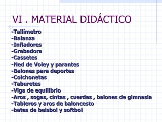 VI . MATERIAL DIDÁCTICO -Tallímetro -Balanza -Infladores -Grabadora -Cassetes -Ned de Voley y parantes  -Balones para deportes -Colchonetas -Taburetes -Viga de equilibrio -Aros , sogas, cintas , cuerdas , balones de gimnasia  -Tableros y aros de baloncesto -bates de beisbol y softbol  