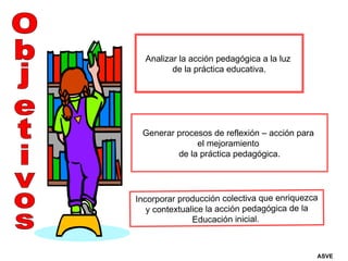 Analizar la acción pedagógica a la luz  de la práctica educativa. Generar procesos de reflexión – acción para  el mejoramiento  de la práctica pedagógica. Objetivos Incorporar producción colectiva que enriquezca y contextualice la acción pedagógica de la Educación inicial.  ASVE 