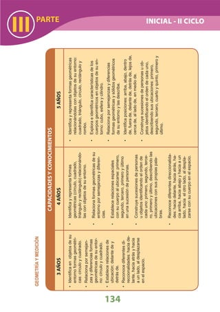 DiseñO Curricular Nacional 2009