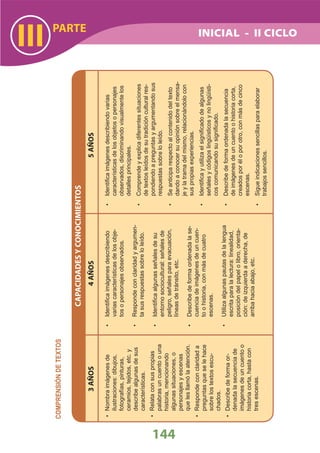 DiseñO Curricular Nacional 2009