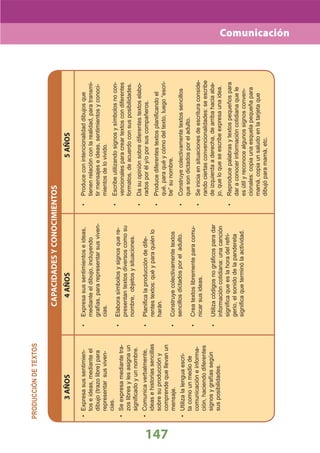 DiseñO Curricular Nacional 2009