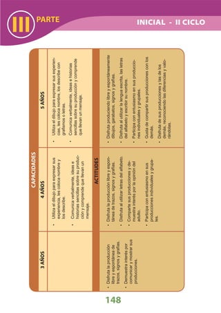 DiseñO Curricular Nacional 2009