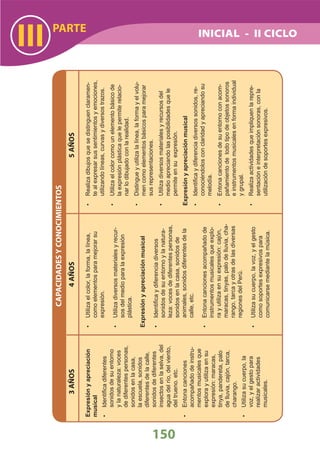 DiseñO Curricular Nacional 2009