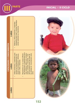 DiseñO Curricular Nacional 2009