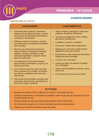 DiseñO Curricular Nacional 2009