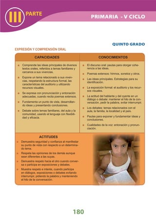 DiseñO Curricular Nacional 2009