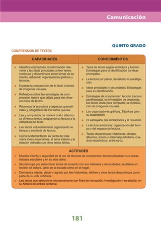 DiseñO Curricular Nacional 2009