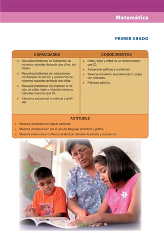 DiseñO Curricular Nacional 2009