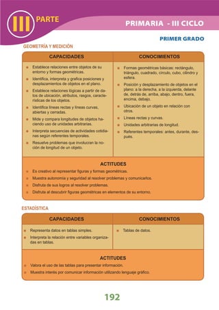 DiseñO Curricular Nacional 2009