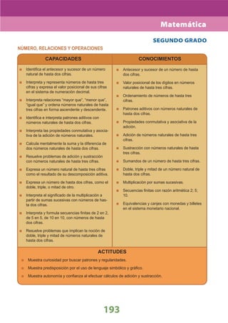 DiseñO Curricular Nacional 2009