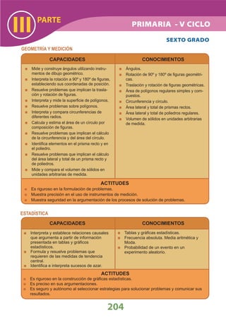 DiseñO Curricular Nacional 2009