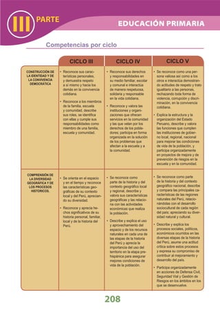 DiseñO Curricular Nacional 2009