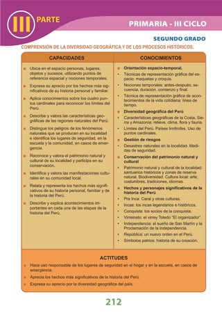 DiseñO Curricular Nacional 2009