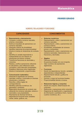 DiseñO Curricular Nacional 2009