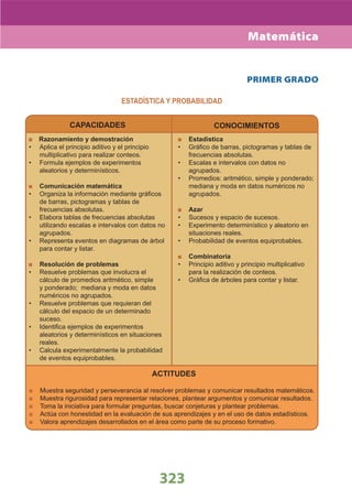 DiseñO Curricular Nacional 2009