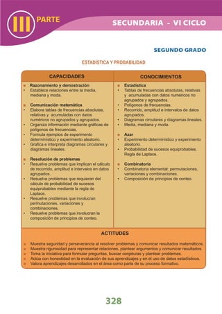 DiseñO Curricular Nacional 2009