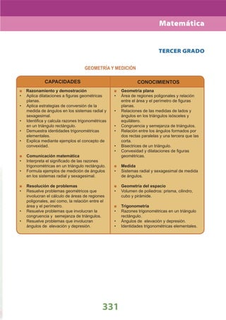 DiseñO Curricular Nacional 2009