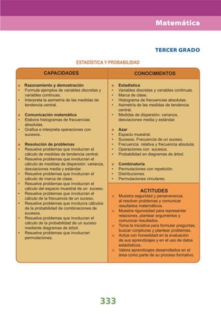 DiseñO Curricular Nacional 2009