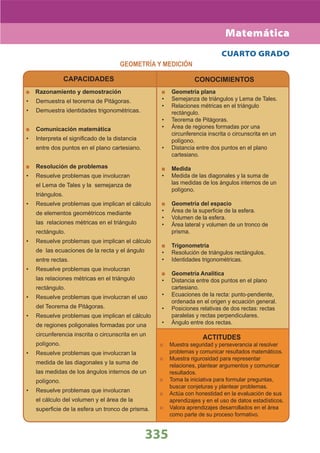 DiseñO Curricular Nacional 2009