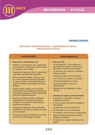 DiseñO Curricular Nacional 2009