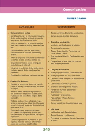 DiseñO Curricular Nacional 2009