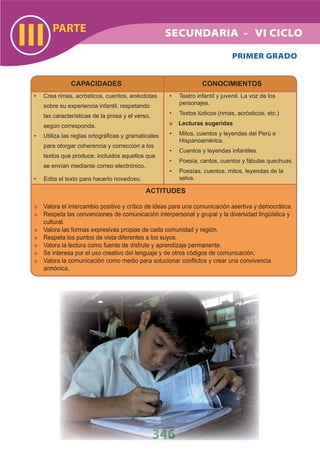 DiseñO Curricular Nacional 2009