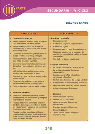 DiseñO Curricular Nacional 2009