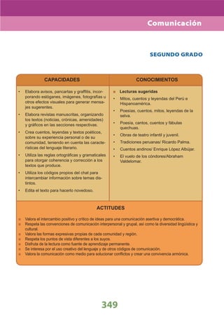 DiseñO Curricular Nacional 2009