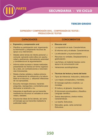 DiseñO Curricular Nacional 2009