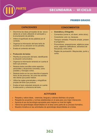 DiseñO Curricular Nacional 2009