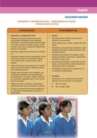 DiseñO Curricular Nacional 2009