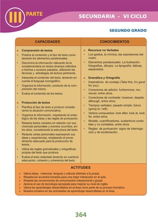 DiseñO Curricular Nacional 2009