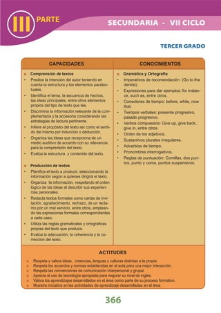 DiseñO Curricular Nacional 2009