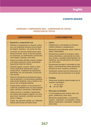 DiseñO Curricular Nacional 2009